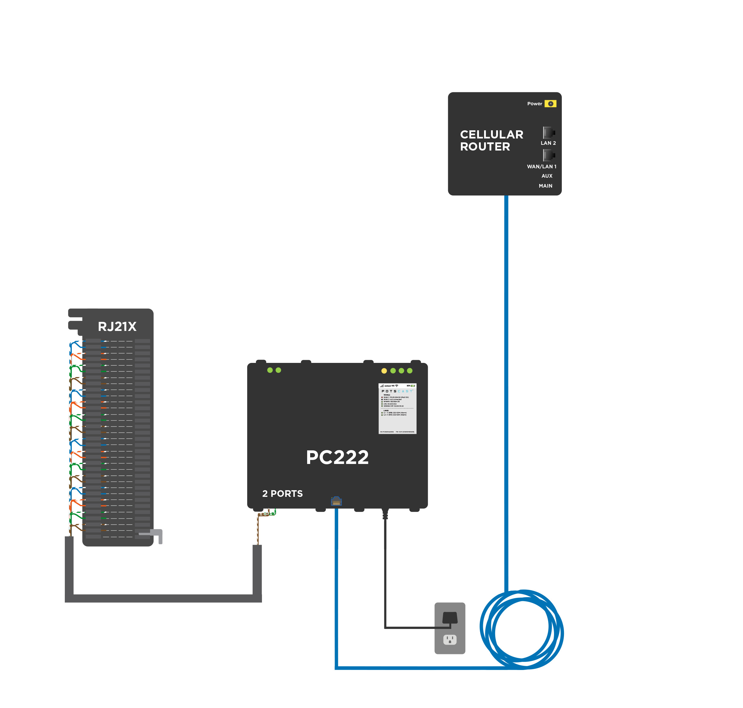 PC222
