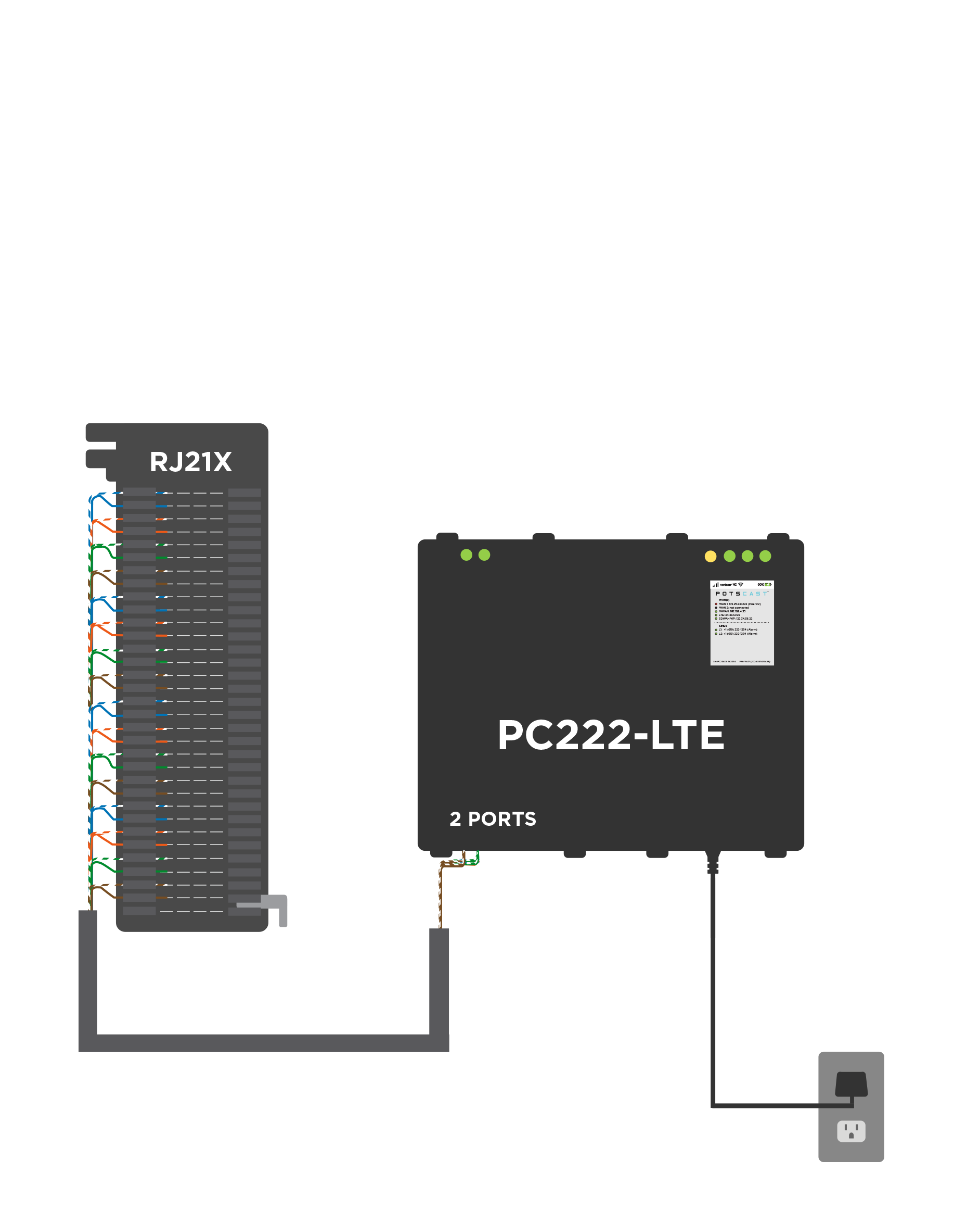 PC222-LTE
