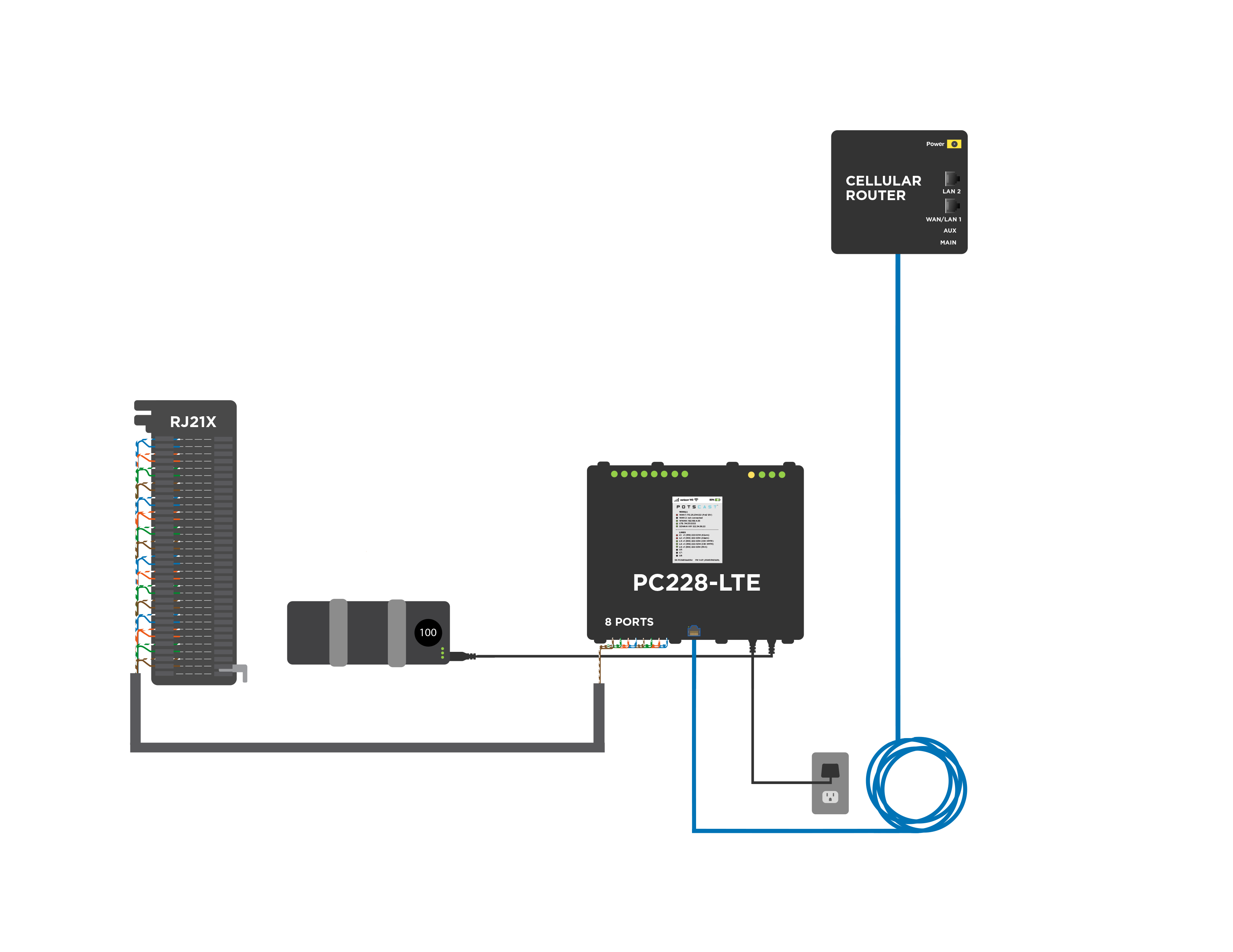 PC228-LTE-WHITE